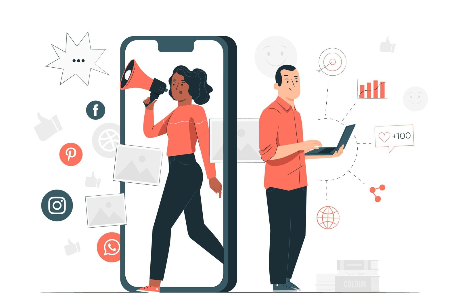 Types of & What is Digital Marketing